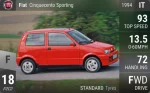 Cinquecento Sporting