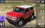 Bronco Heritage Edition