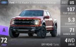 F-150 Raptor 37 Performance Package