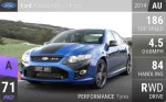 Falcon FPV GT-F 351