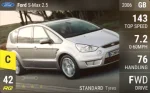 Ford S-max 2.5