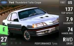 Thunderbird Turbo Coupe