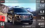 Terrain Denali