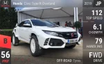 Civic Type R Overland