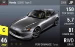 S2000 Type S