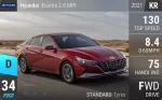 Elantra 2.0 MPI