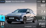 Kona Electric 65kWh