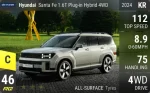 Santa Fe 1.6T Plug-in Hybrid 4WD