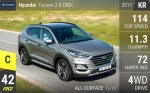 Tucson 2.0 CRDi