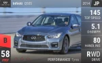 Q50S