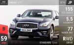 Q70