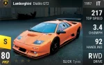 Diablo GT2