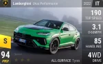 Urus Performante