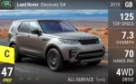 Discovery Si4