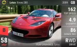 Evora 280