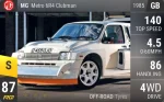 Metro 6R4 Clubman