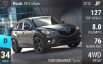 CX-5 Urban