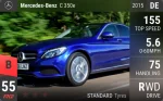 C 350e