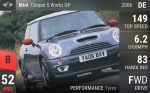 Cooper S Works GP