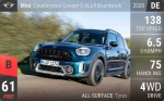 Countryman Cooper S ALL4 Boardwalk