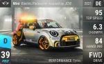 Electric Pacesetter inspired by JCW
