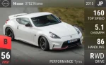 370Z Nismo