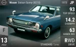 Datsun Sunny (B210)