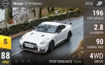 GT-R Nismo