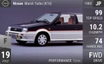 March Turbo (K10)