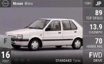 Micra
