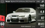 Skyline GT-R LM Nismo (R33) Road Car