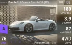 911 Carrera 4 Cabriolet 3.0 (992)