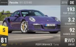 911 GT3 RS