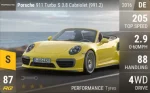 911 Turbo S 3.8 Cabriolet (991.2)
