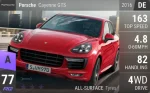 Cayenne GTS