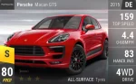 Macan GTS