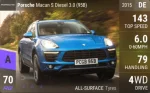 Macan S Diesel 3.0 (95B)