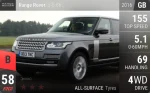 Range Rover 5.0 V8