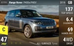 Range Rover P400e PHEV
