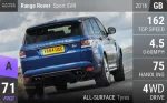 Range Rover Sport SVR
