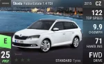 Fabia Estate 1.4 TDI