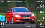 Octavia Hatchback 2.0 TDI