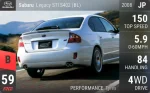 Legacy STI S402 (BL)