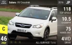 XV Crosstrek