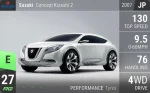Concept Kizashi 2