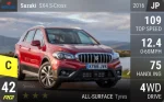 SX4 S-Cross