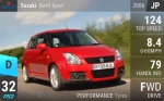 Swift Sport