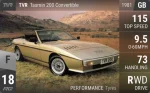 Tasmin 200 Convertible