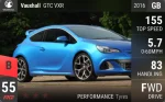 GTC VXR