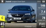 Insignia Grand Sport